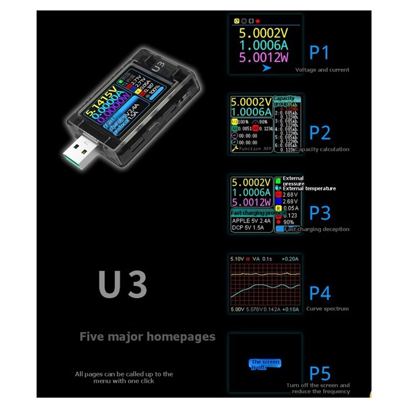 HOT-U3 3.1 PD Decoy 28V EPR Te - Woodworking Qc avis et prix
